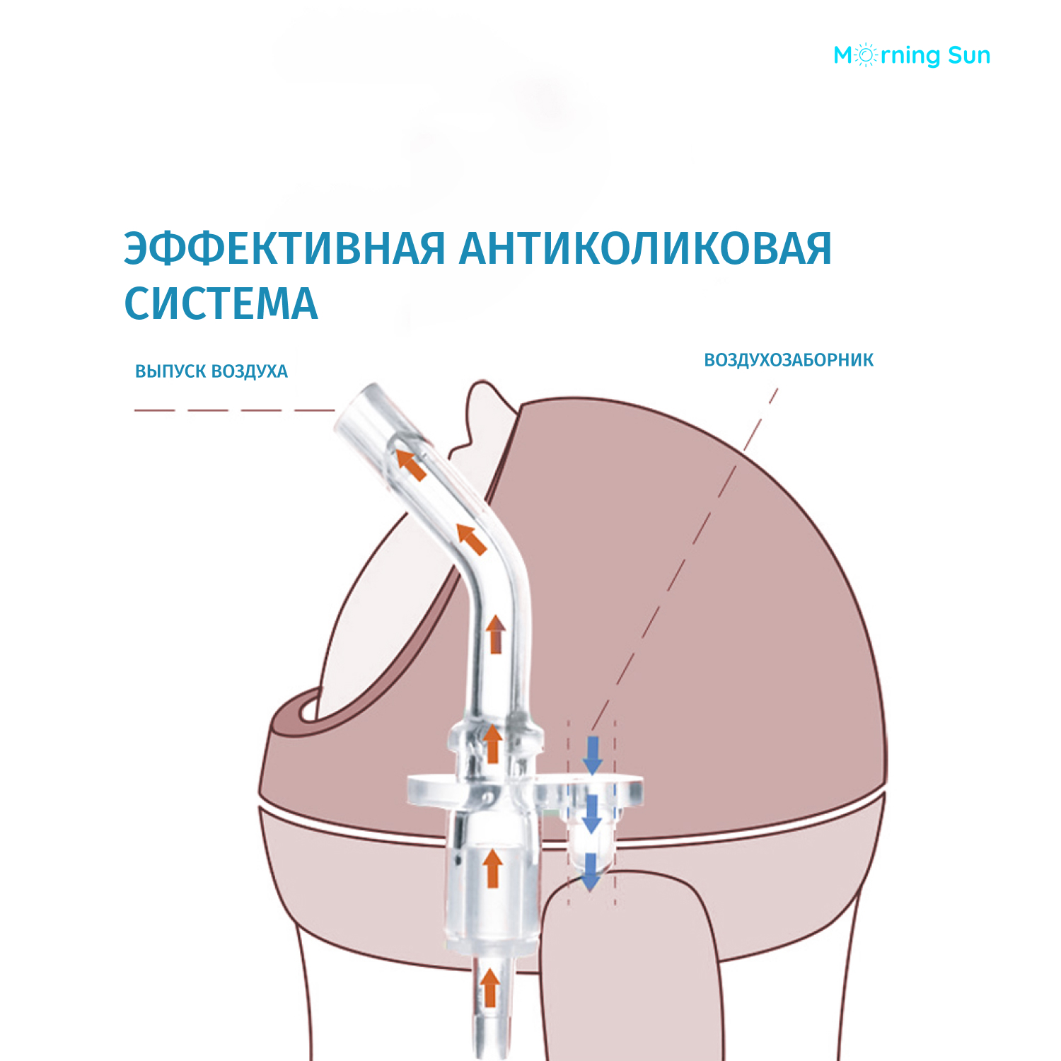 Поильник Morning Sun с трубочкой розовый - фото 5