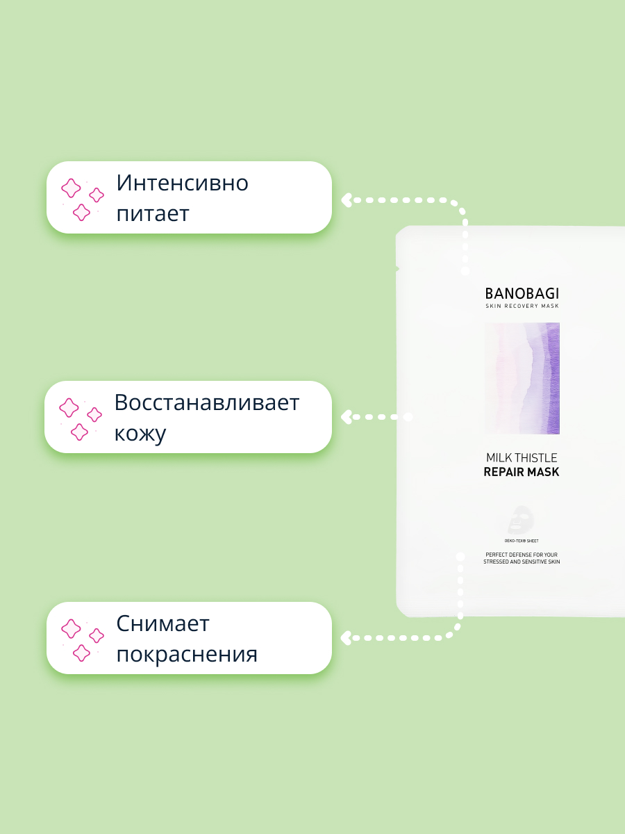 Маска тканевая BANOBAGI Milk thistle с экстрактом чертополоха восстанавливающая 30 г - фото 3