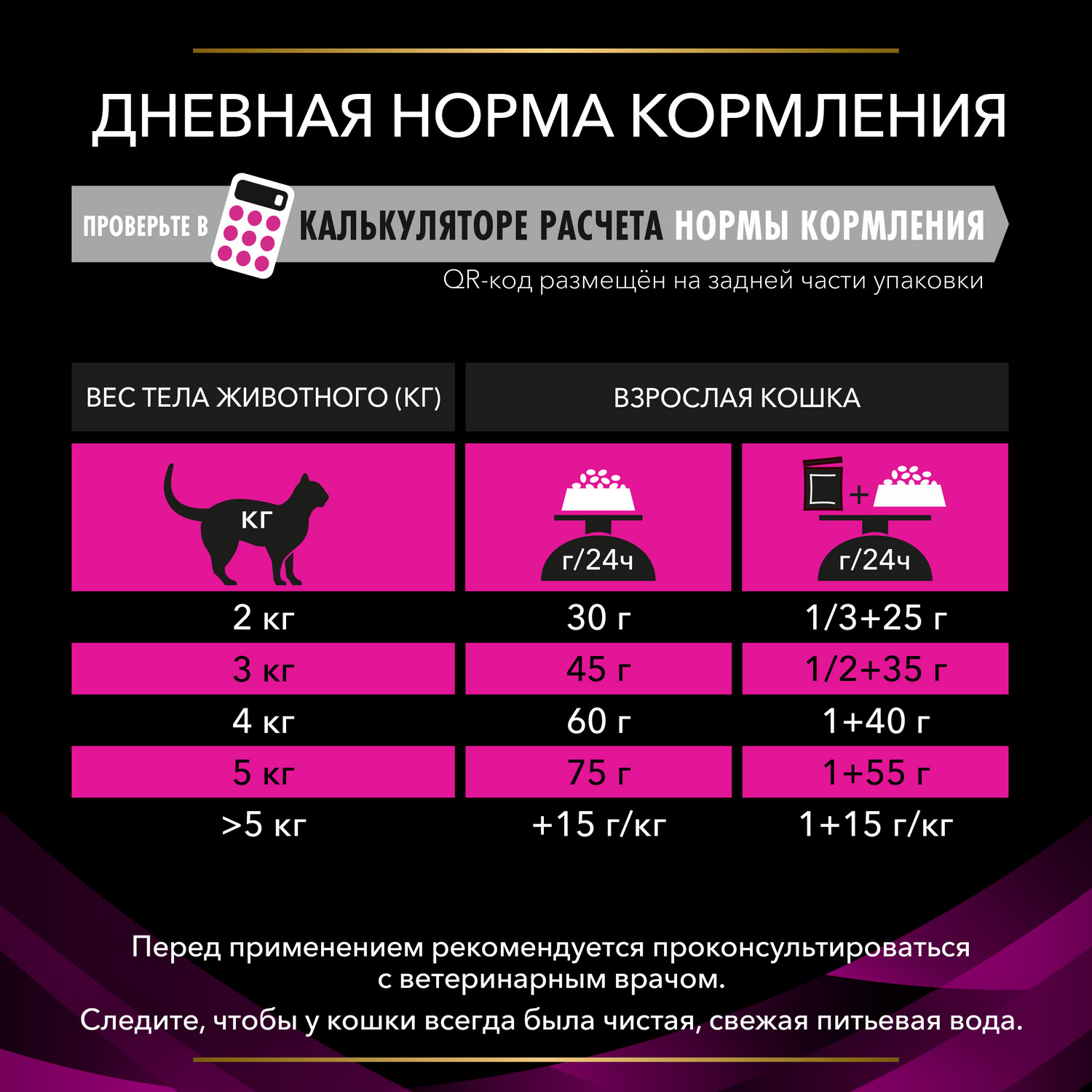 Сухой корм для кошек Purina Pro Plan Veterinary diets 1.5 кг рыба (при МКБ, лечебный) - фото 11