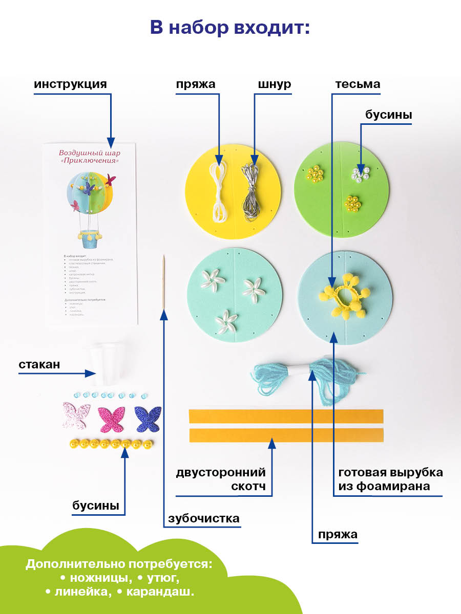 Набор Волшебная мастерская Воздушный шар Приключения - фото 4