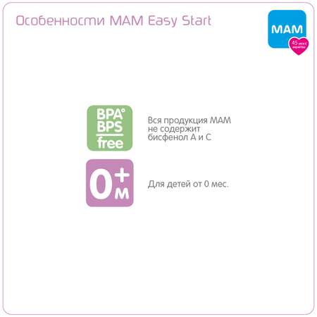 Держатель для пустышки MAM Clip it! Серый 0+ мес