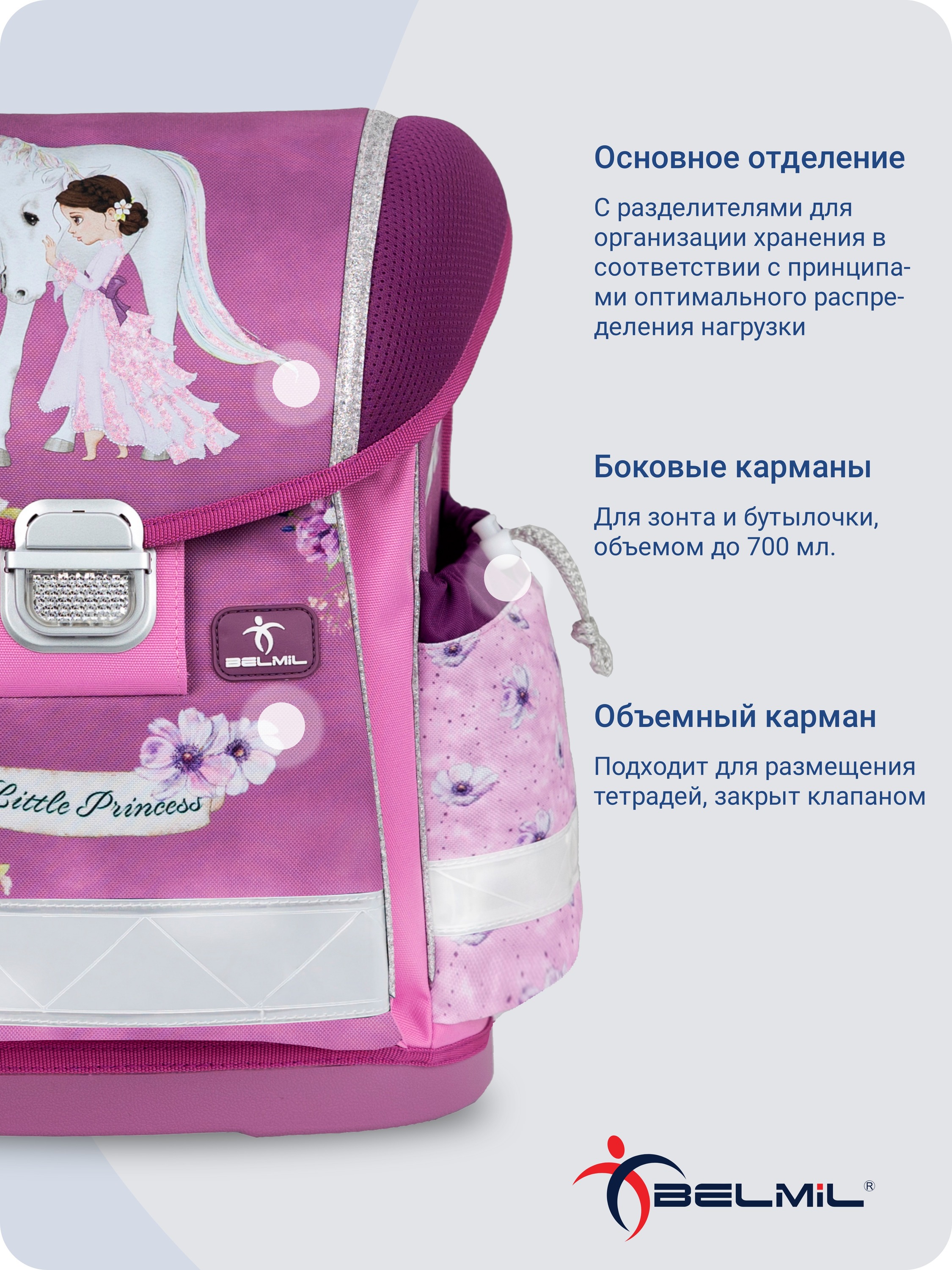 Школьный ранец BELMIL Classy LITTLE PRINCESS серия 403-13-34 - фото 8