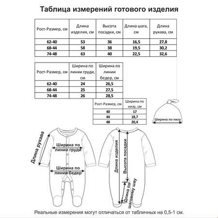 Комбинезон и шапочка Мамуляндия