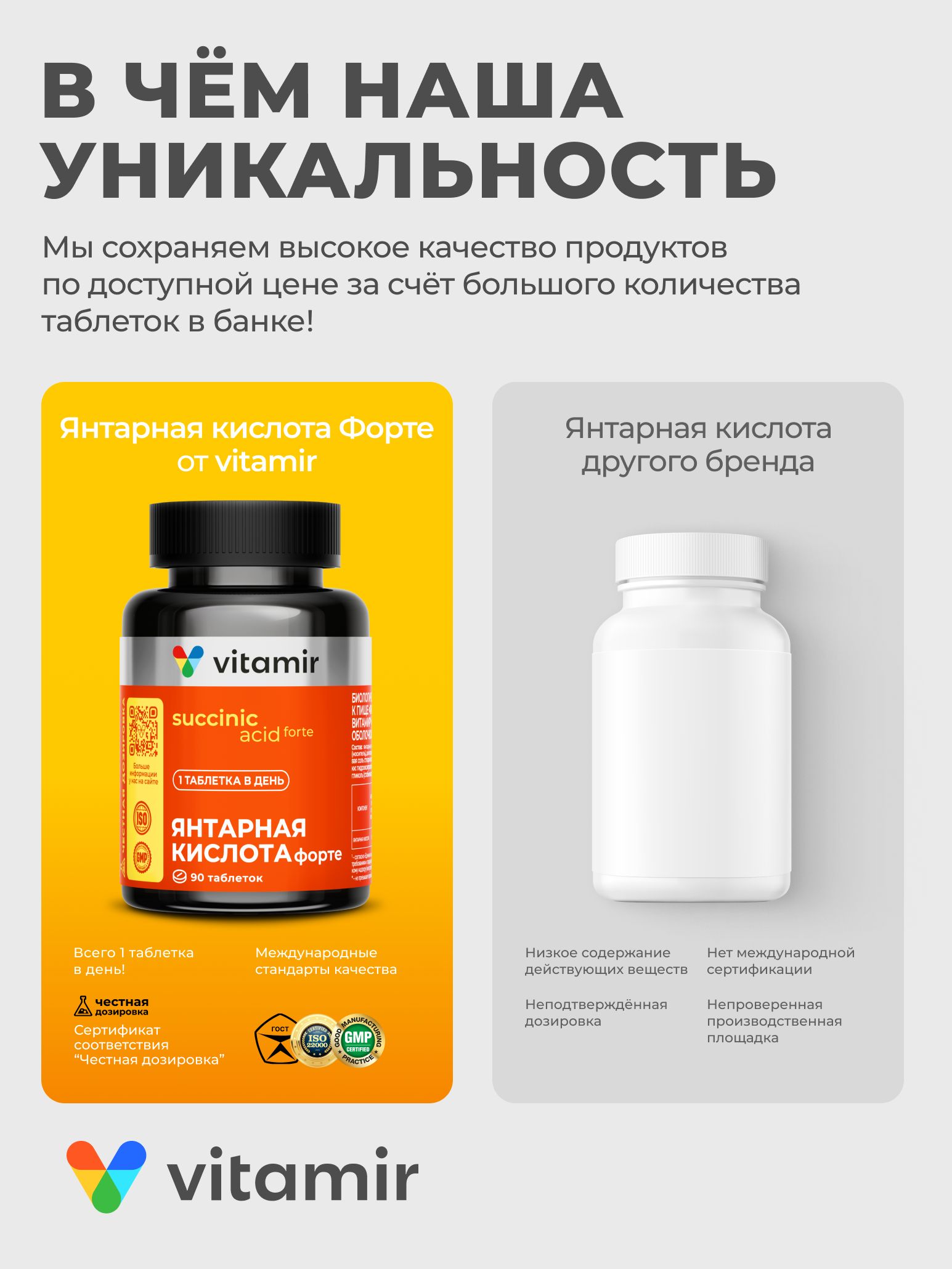 Янтарная кислота Форте VITAMIR PRO / Янтарная кислота в таблетках / 90 таблеток - фото 4
