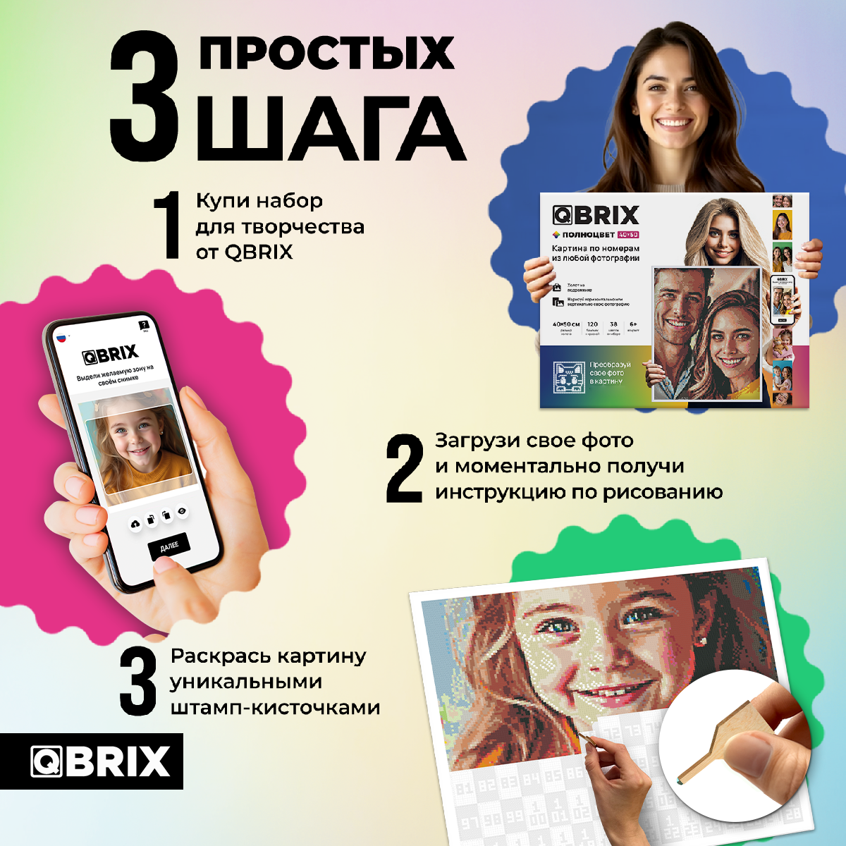 Картина по номерам QBRIX QBRIX из любой фотографии Полноцвет 40х50, 40037 - фото 3