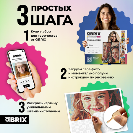 Картина по номерам QBRIX из любой фотографии Полноцвет