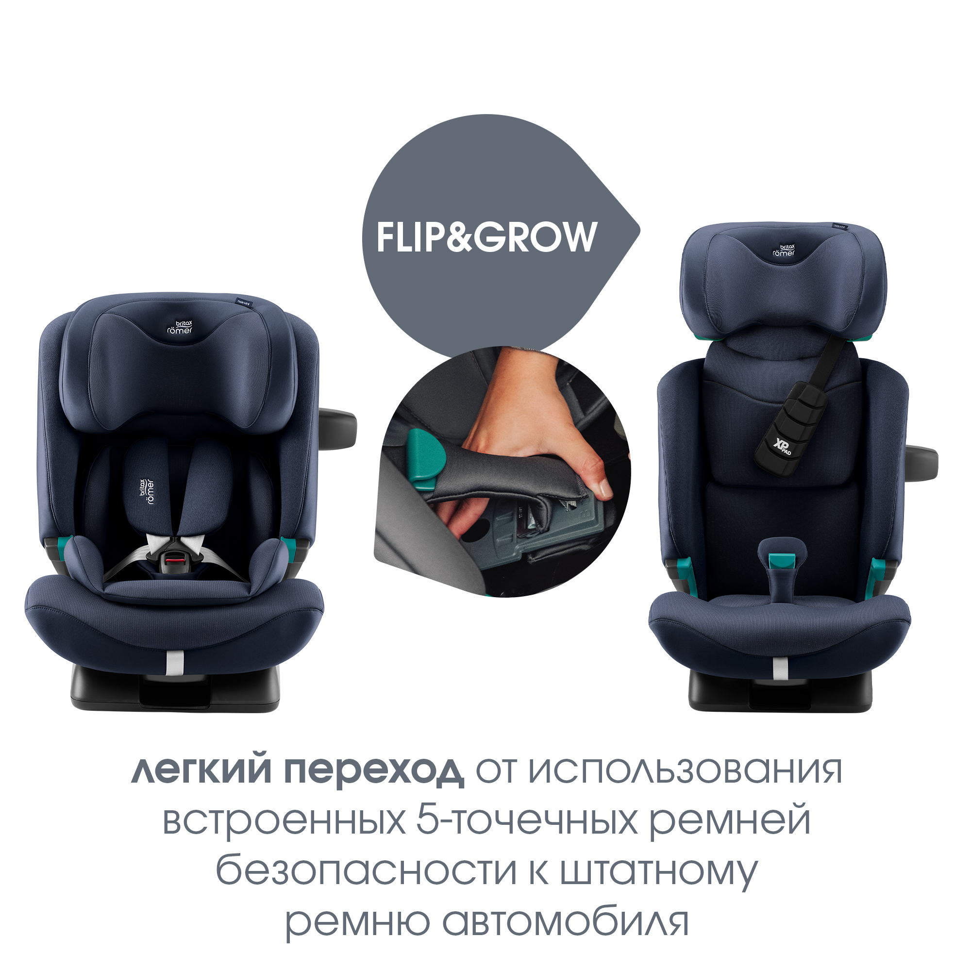 Детское автокресло Britax Roemer Advansafix Pro Style Night Blue с 15 месяцев до 12 лет рост 76 - 150 см - фото 12