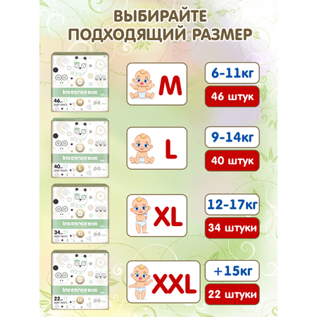 Трусики-подгузники INSEENSE ультратонкие V5S XXL от 15кг 22шт