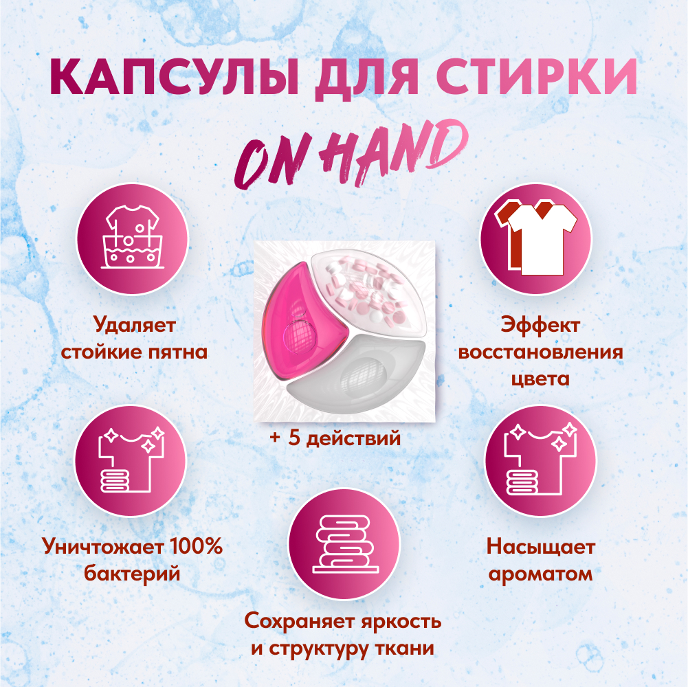 Капсулы для стирки OnHand Сияние жемчуга 3в1 - 30 штук - фото 2