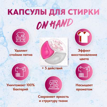 Капсулы для стирки OnHand Сияние жемчуга 3в1 - 30 штук