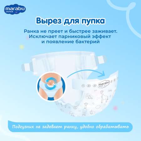 Подгузники MARABU NB (2-5 кг) 38 шт