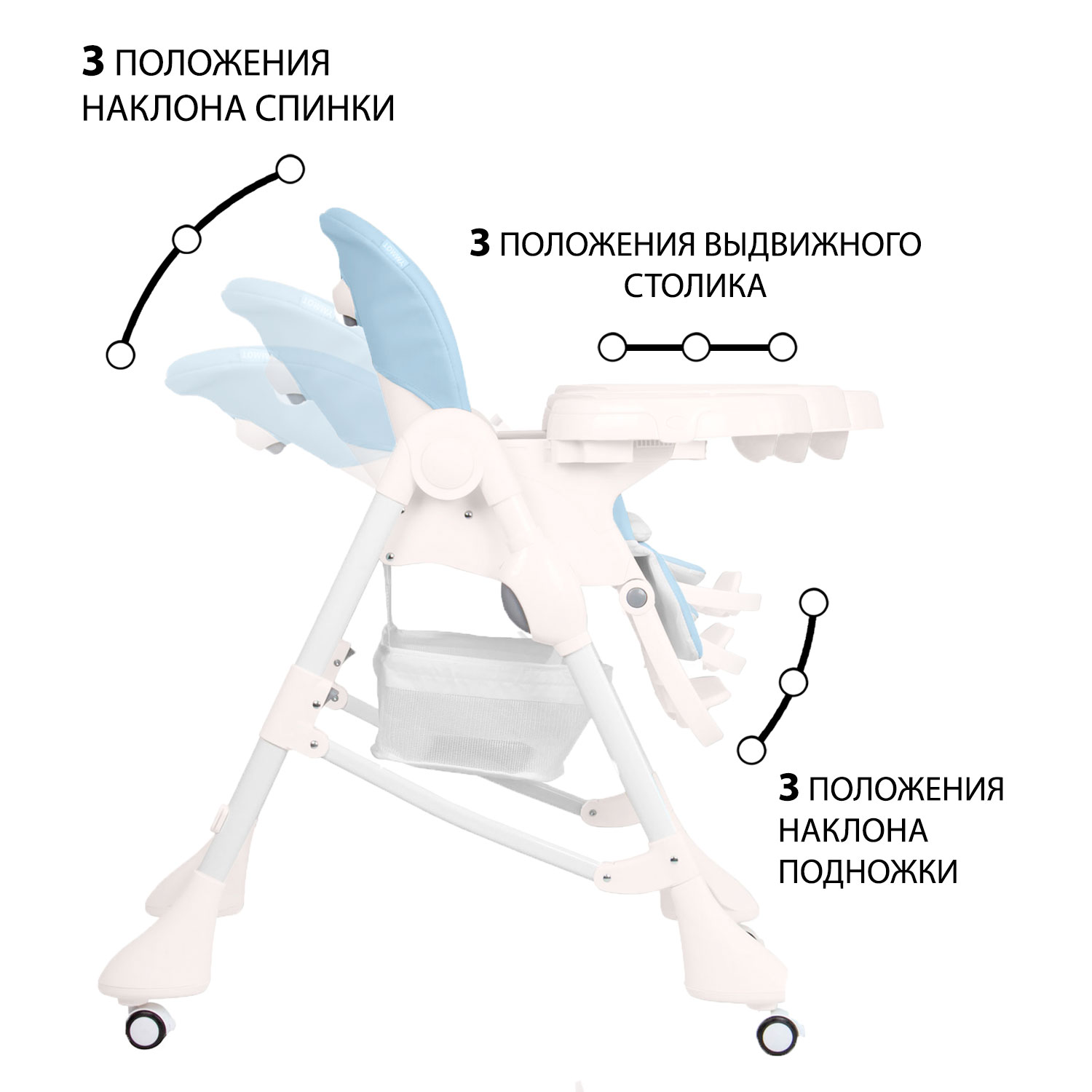 Стульчик для кормления TOMMY New Life трансформер - фото 7