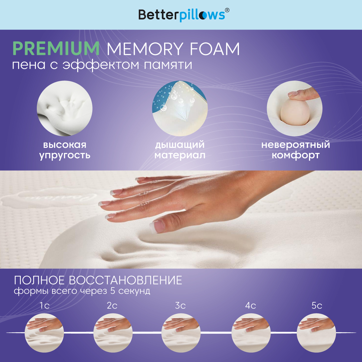 Подушка ортопедическая с гелем Betterpillows Extra cool - фото 4