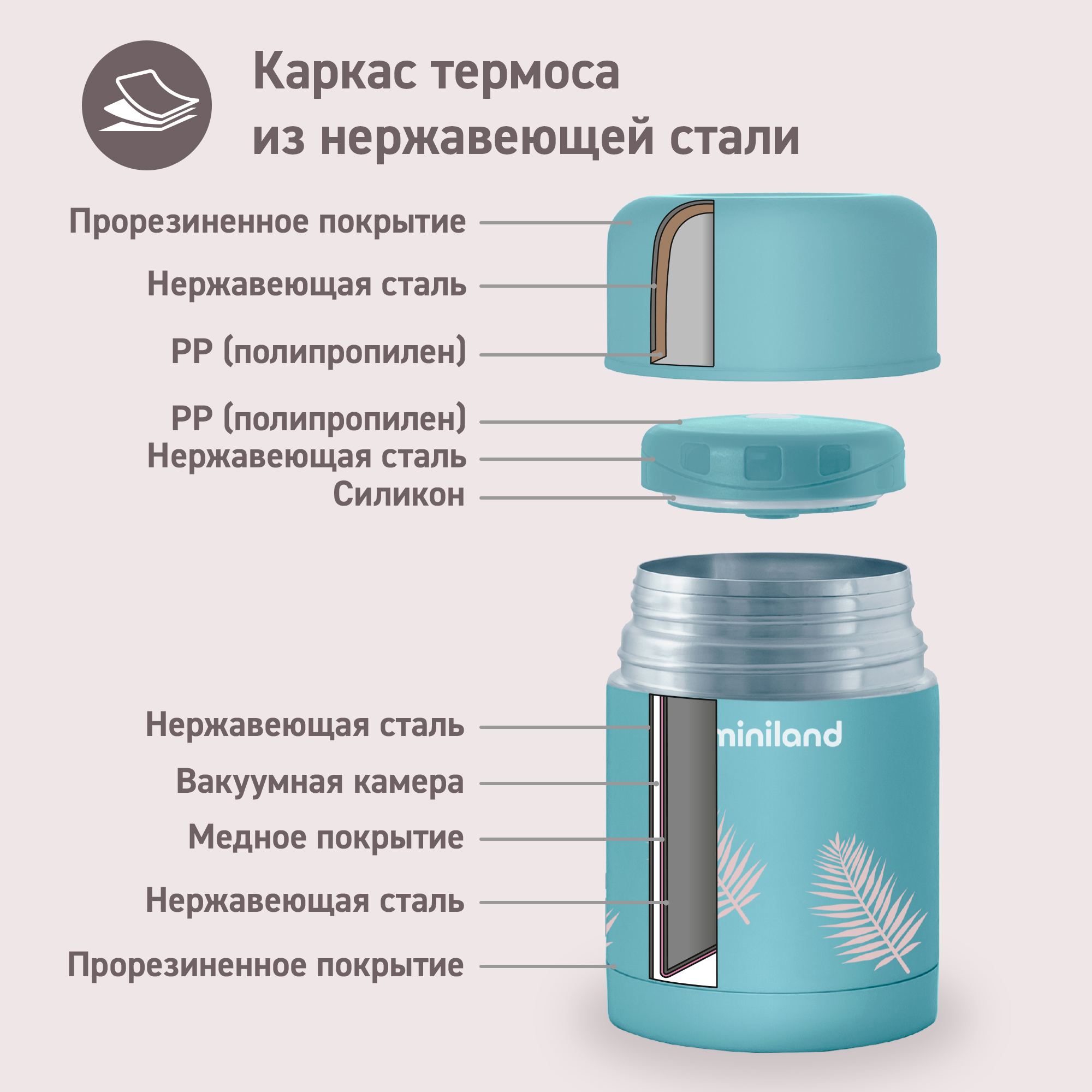 Термос Miniland для еды Terra Thermos с широким горлом бирюзовый 600 мл - фото 5