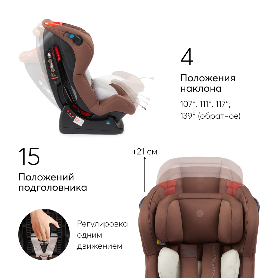 Автокресло Happy Baby Passenger V2 0-25 кг - фото 7