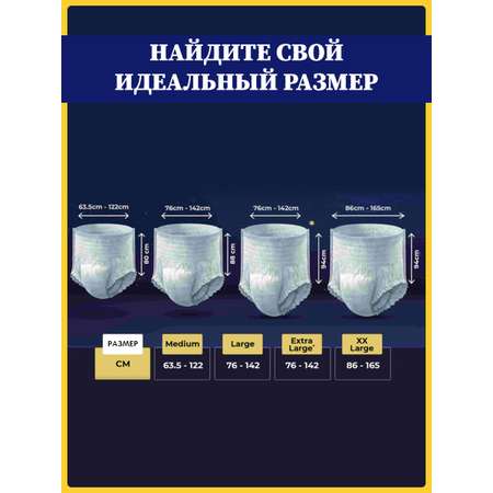 Подгузники-трусы ночные Friends Easy для взрослых размер XL-XXL обхват талии 76-142 см