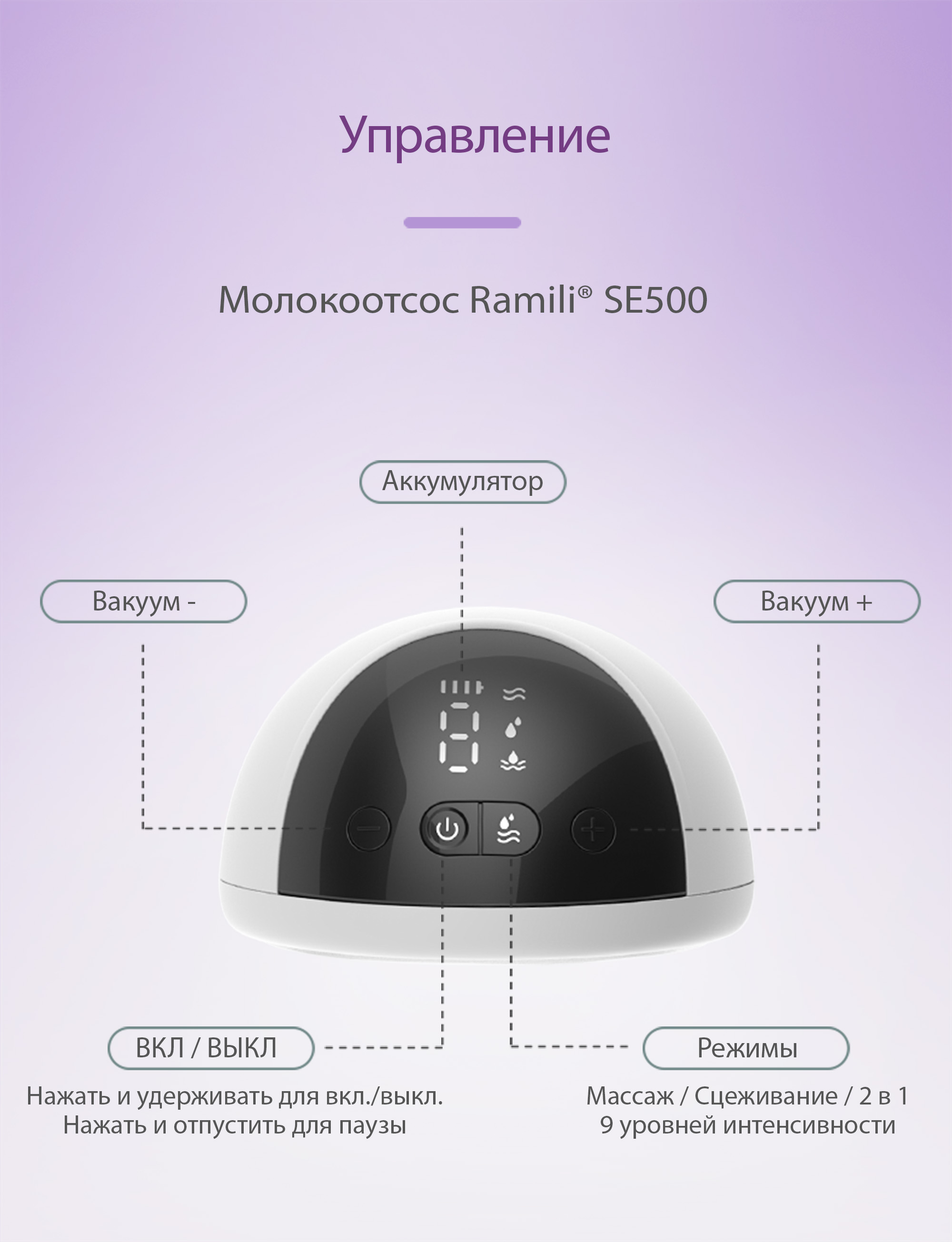 Молокоотсос Ramili SE500X2 - фото 6