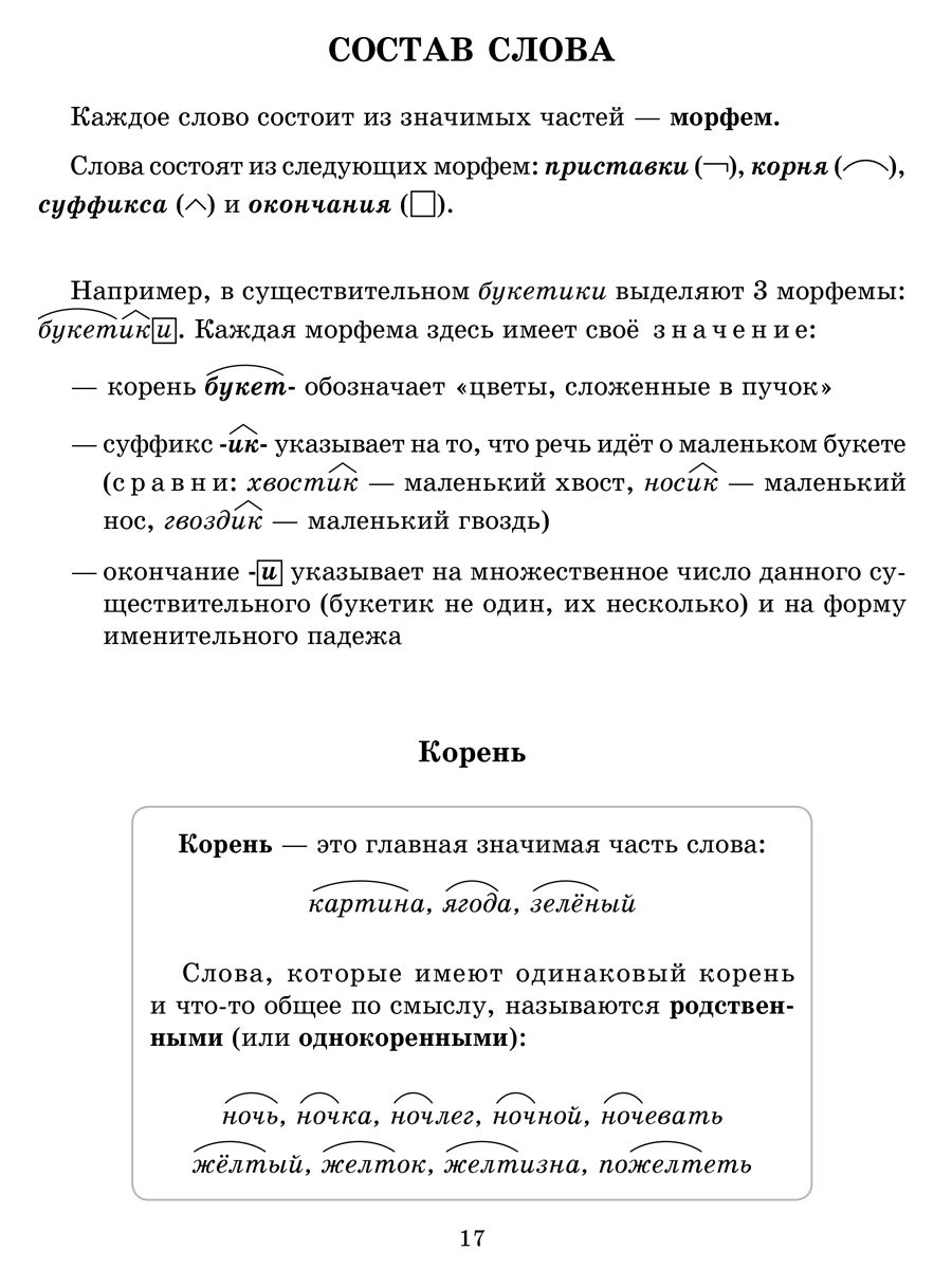 Книга ИД Литера Большой справочник. Русский. Математика. Чтение. Английский. 1-4 классы - фото 2