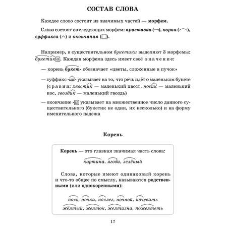 Книга ИД Литера Большой справочник школьника. Русский. Математика. Чтение. Английский. 1-4 классы