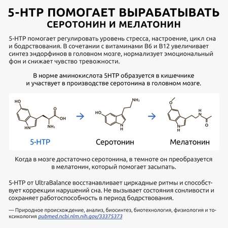 5 HTP 180 капсул UltraBalance 5-Гидроситриптофан из экстракта семян Гриффонии