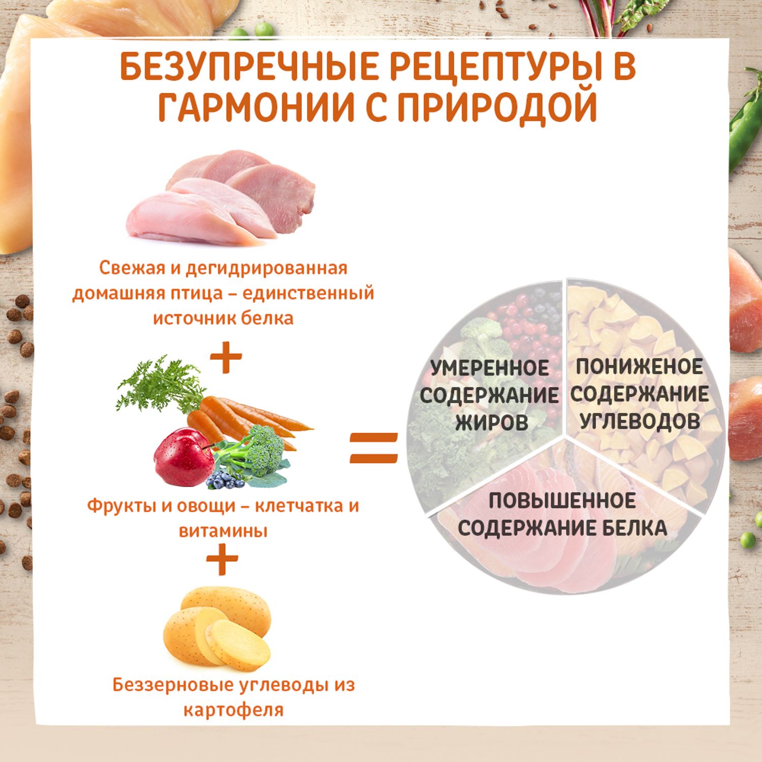 Сухой корм для кошек Wellness CORE 4 кг курица, индейка (для стерилизованных и кастрированных) - фото 5