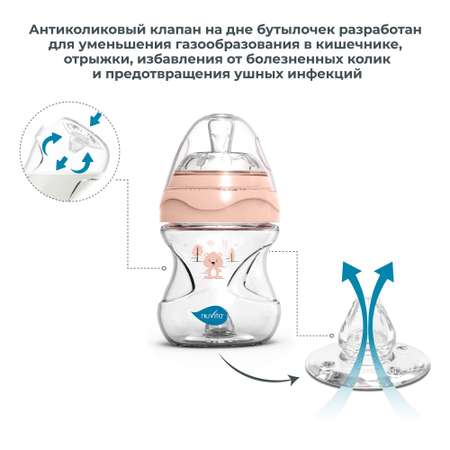 Бутылочка антиколиковая Nuvita Materno Feel пластиковая с медленным потоком 150 мл розовая