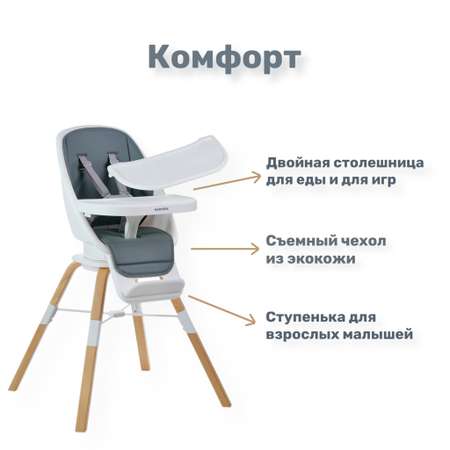 Стул для кормления BabyRox 360