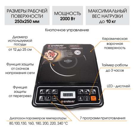 Плита ENDEVER Skyline IP-21