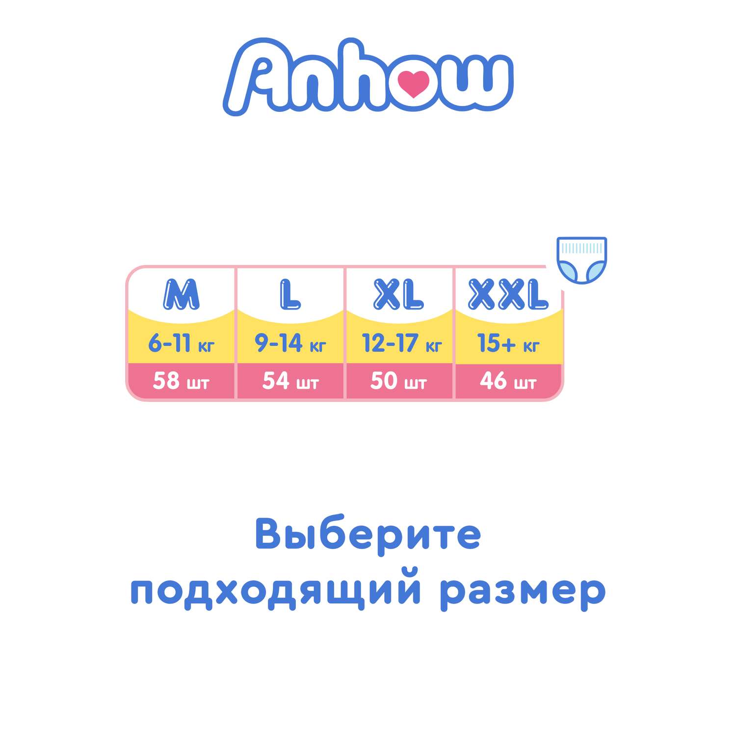 Подгузники-трусики Anhow XXL 15+ кг 46 шт в упаковке с дополнительной защитой от протекания - фото 5