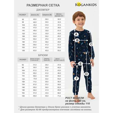 Пижама KOGANKIDS