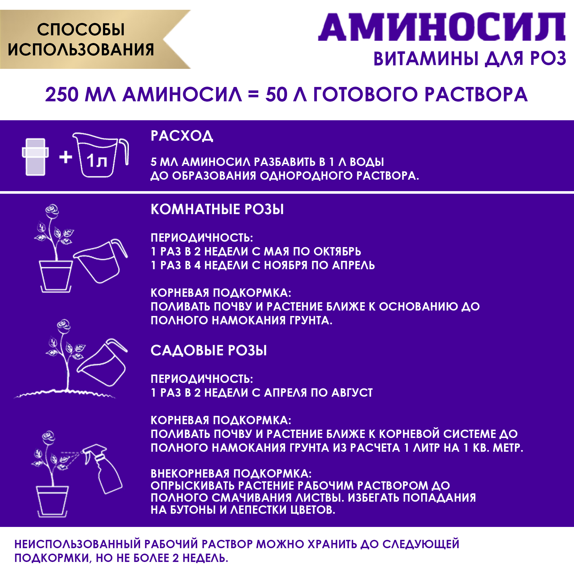 Витамины для роз Аминосил концентрат 250 мл - фото 6