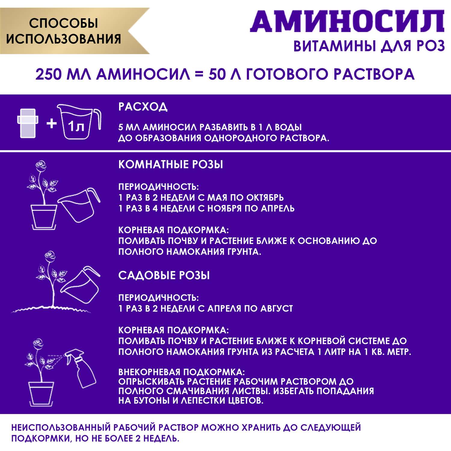 Витамины для роз Аминосил концентрат 250 мл - фото 6