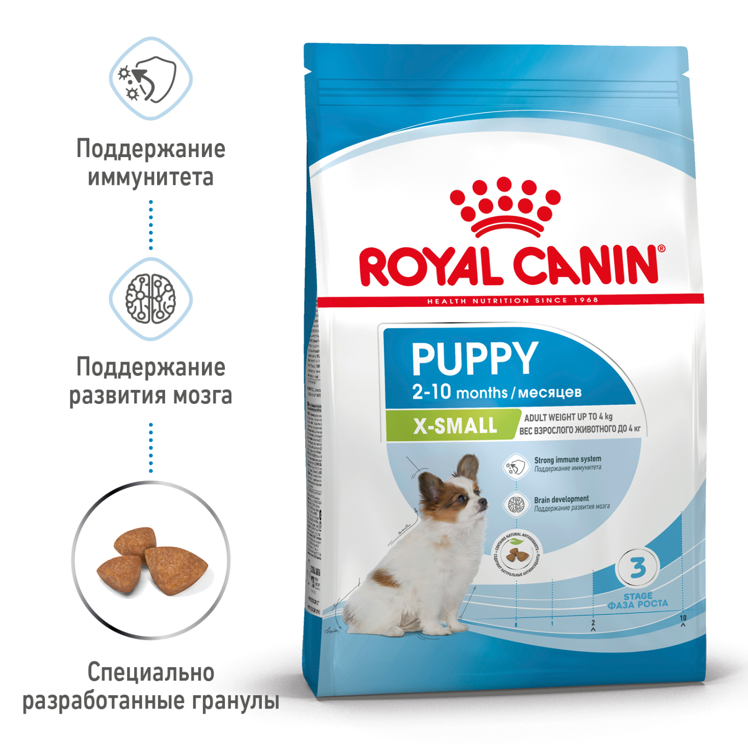 Корм для щенков ROYAL CANIN Puppy миниатюрных пород 3кг - фото 3