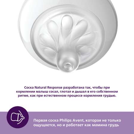 Соска Philips Avent Natural Response с 1месяца 2шт SCY963/02