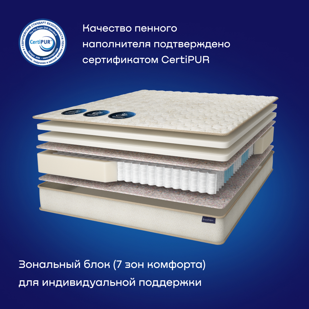 Матрас buyson BuyNature 200х140 - фото 4