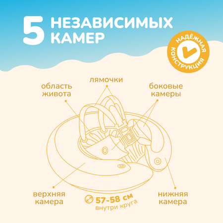 Круг надувной Freds Swim Academy Swimtrainer «Сlassic» для обучения плаванию (4-8лет) Желтый