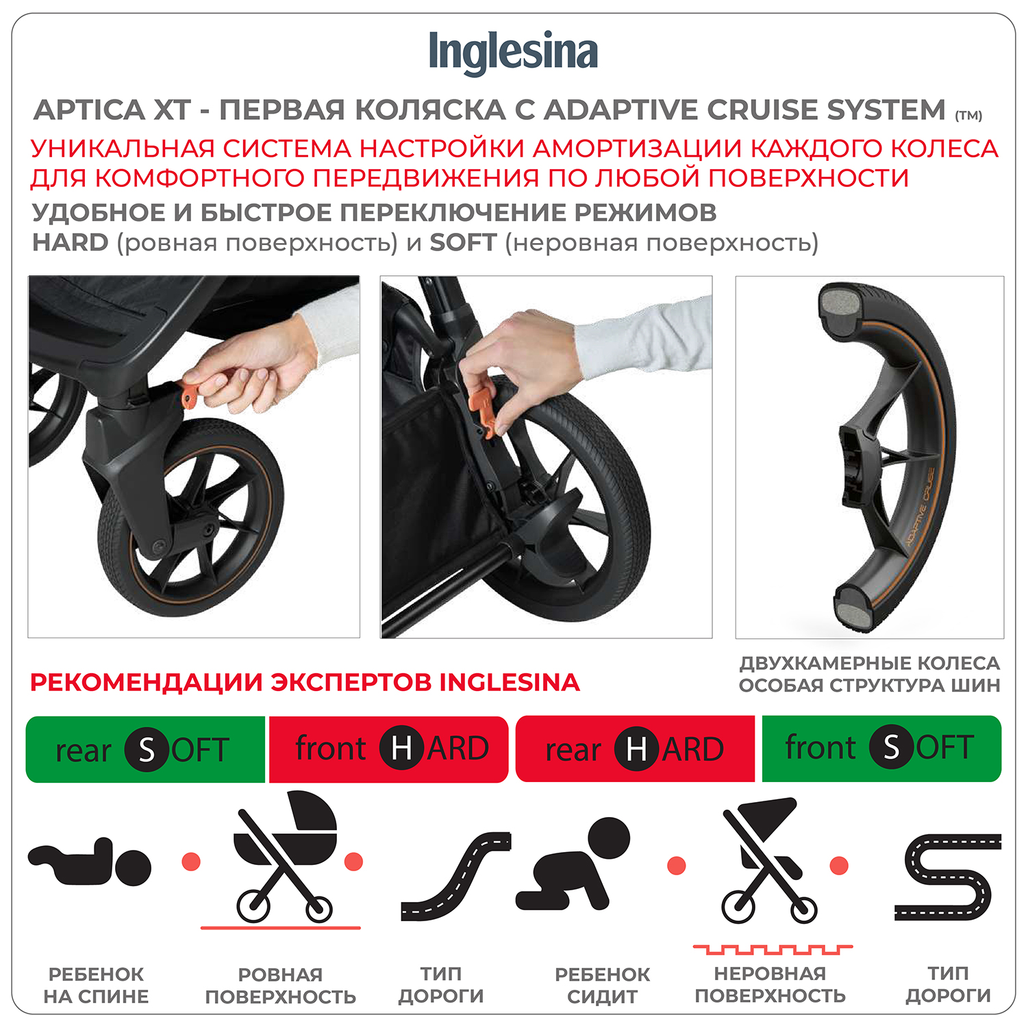 Коляска 2 в 1 INGLESINA Aptica Хт System Duo Цвет Sequoia Green - фото 12