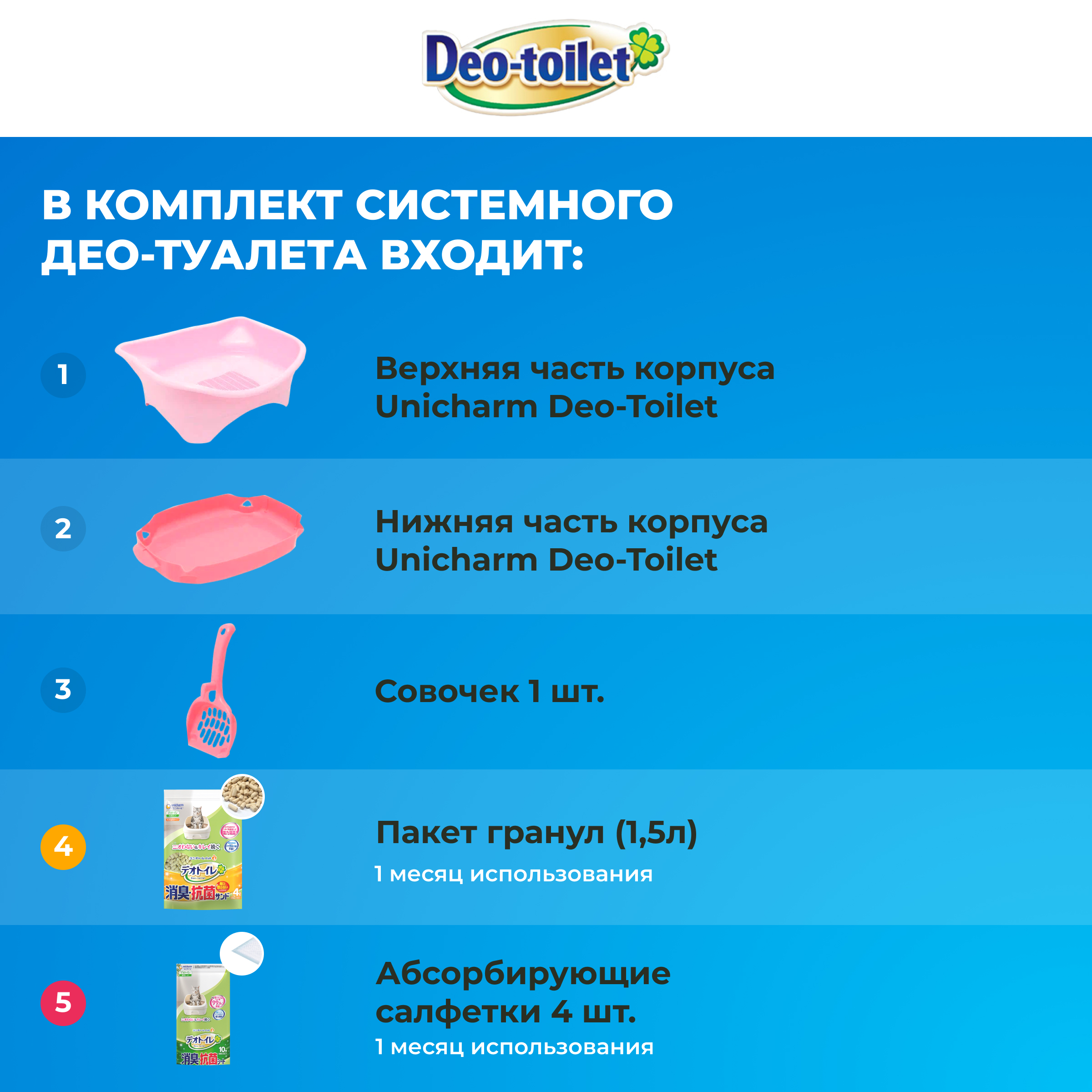 Системный туалет DeoToilet Unicharm для котят цвет розовый - фото 2