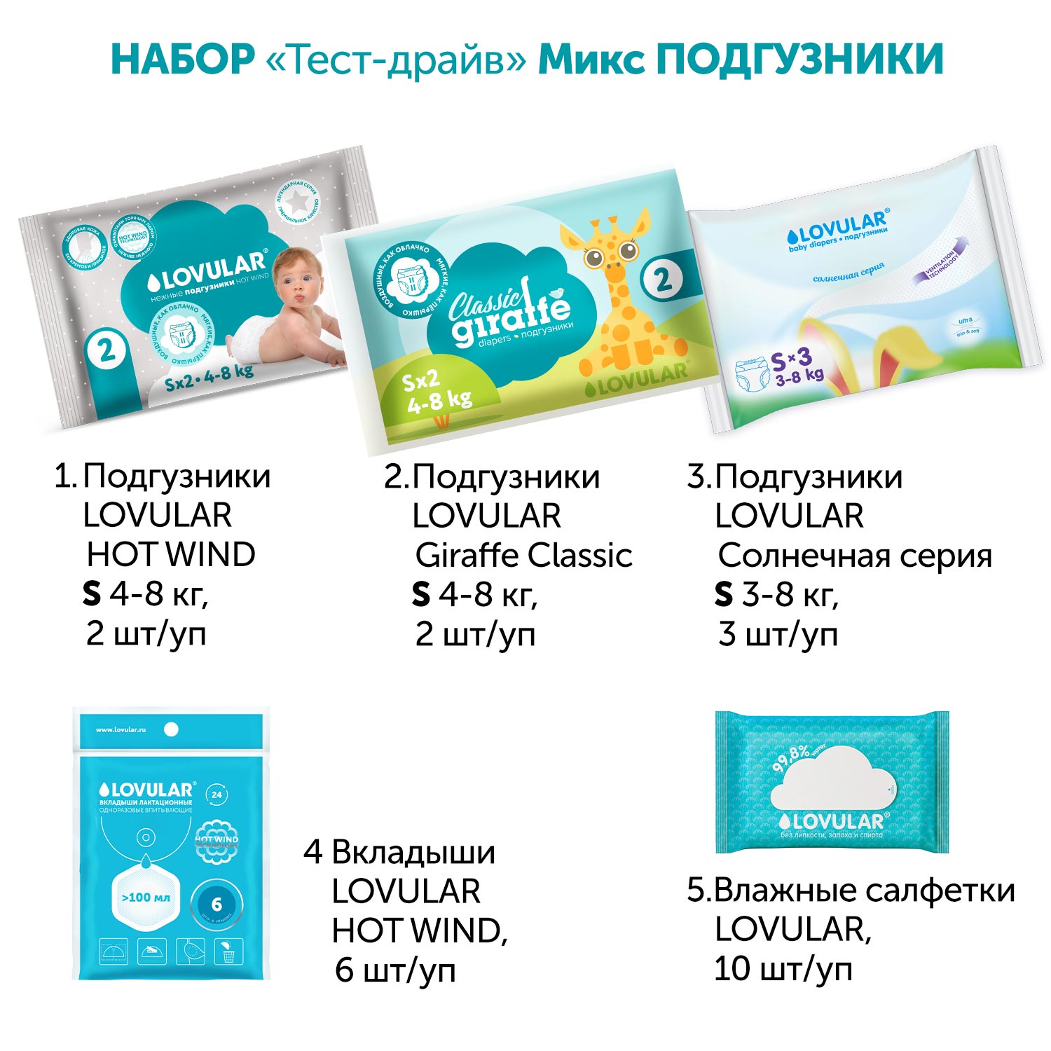 Набор LOVULAR Тест-драйв Микс Подгузники купить по цене 389 ₽ в  интернет-магазине Детский мир