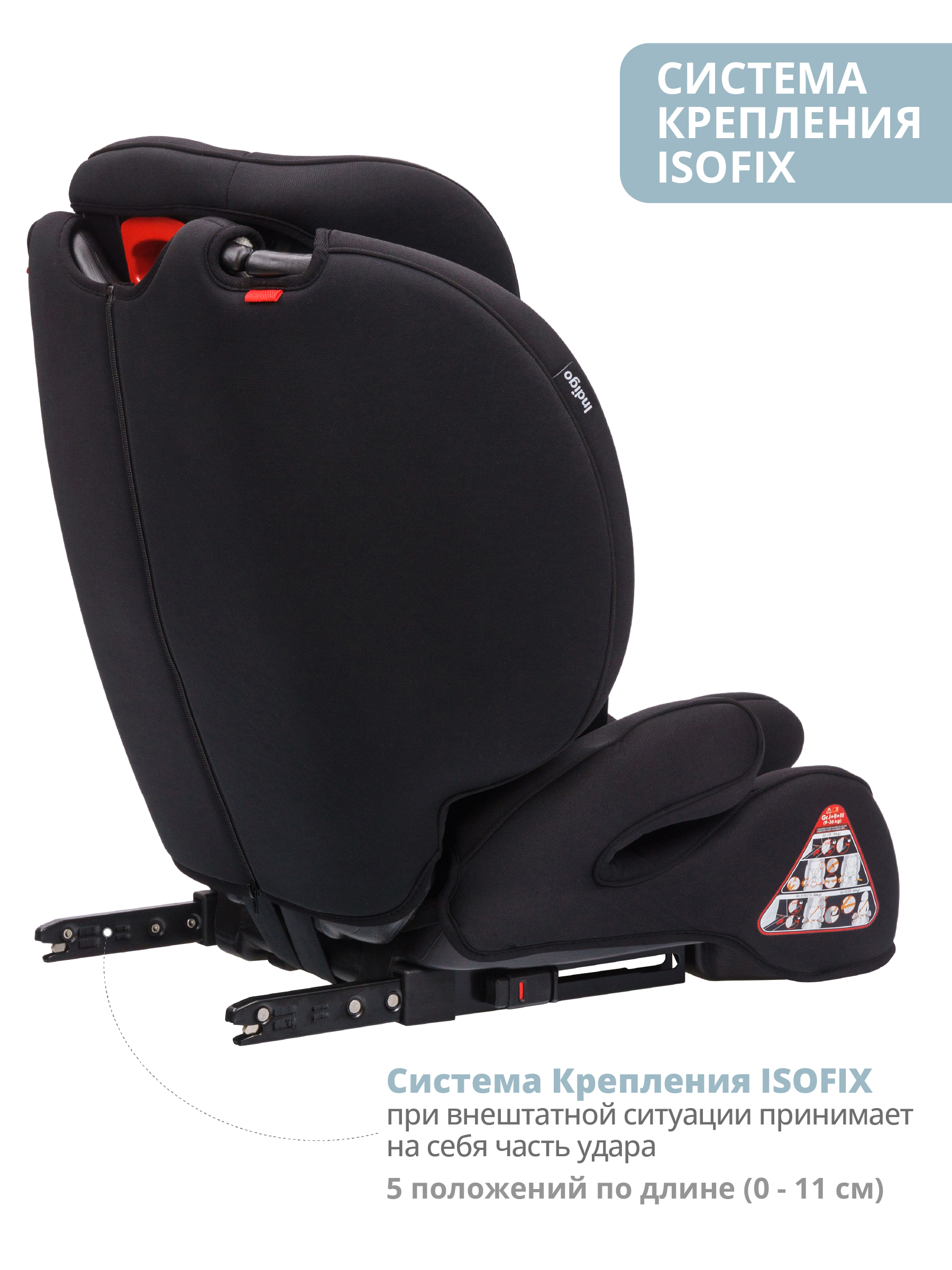 Автокресло Indigo Winner Isofix 1/2/3 (9-36 кг) - фото 4