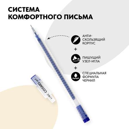 Ручки LINC Набор гелевых COSMO синие чернила 12 штук