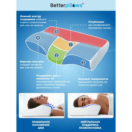 Подушка ортопедическая Betterpillows Deep sleep light