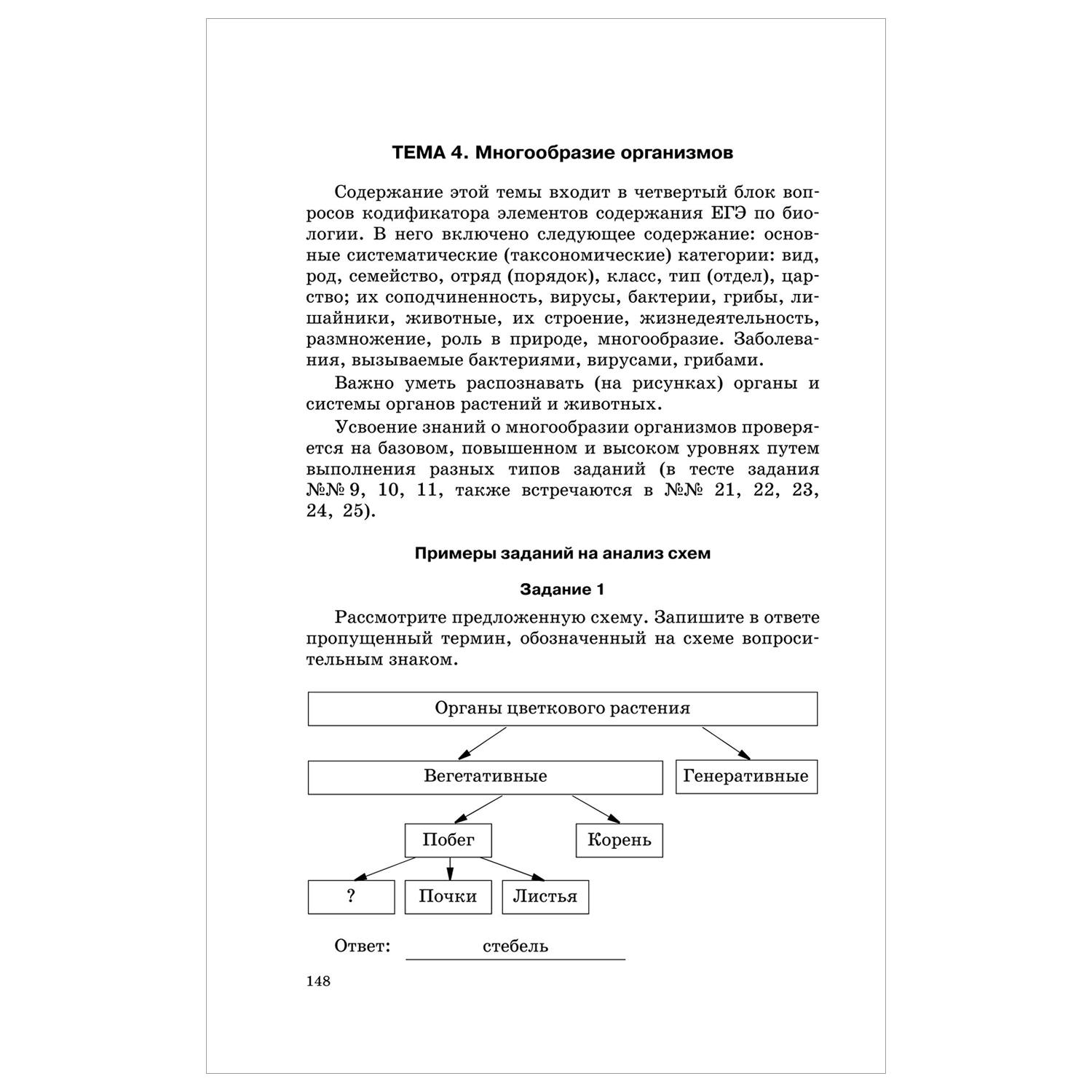 Книга Биология Сборник экзаменационных заданий с решениями и ответами для подготовки к ЕГЭ - фото 10