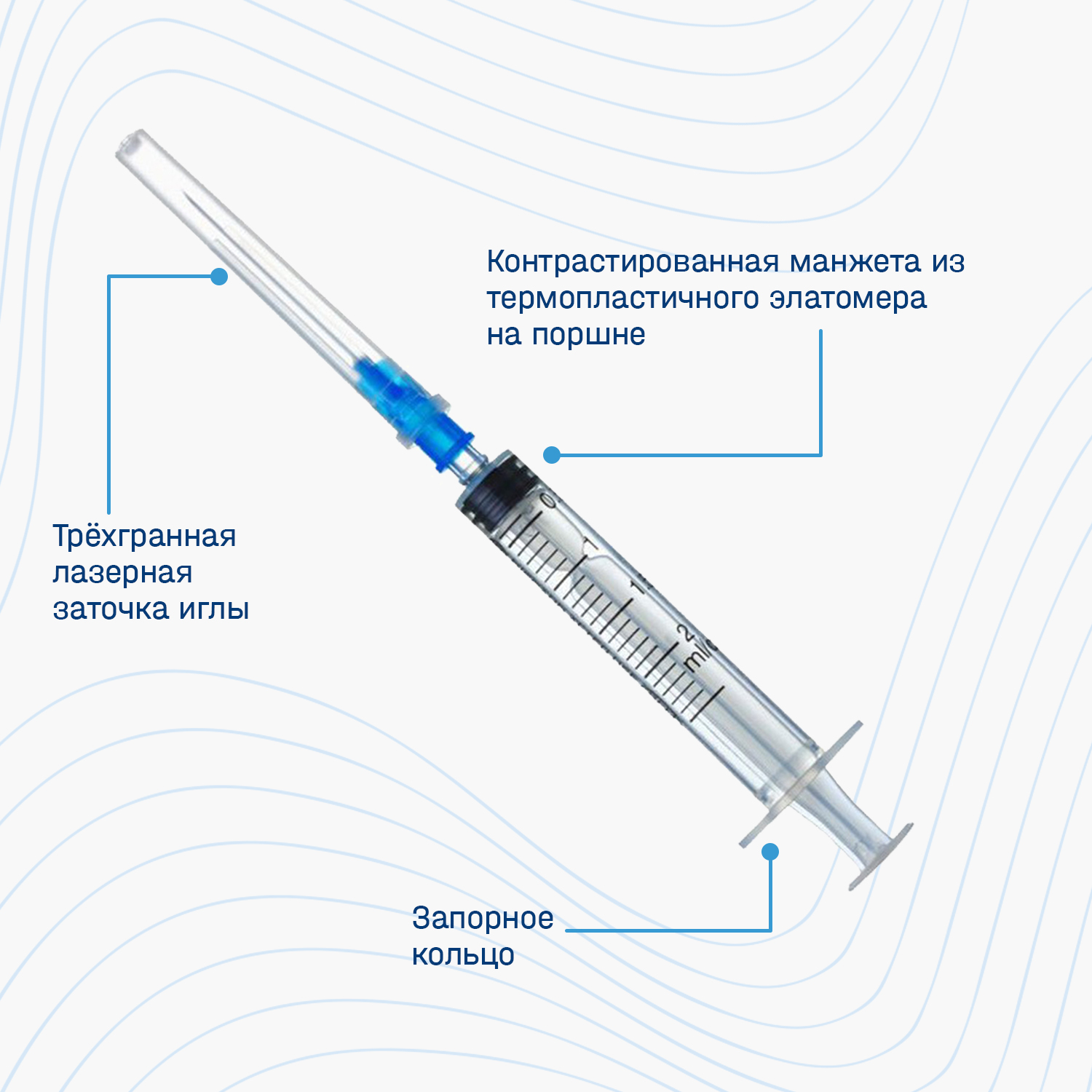 Шприцы ADVANTA инъекционные 2 мл 100 шт 3-х компонентные одноразовые с иглой - фото 3