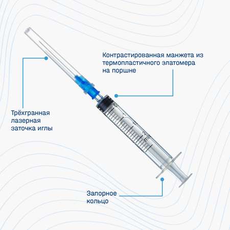 Шприцы ADVANTA инъекционные 2 мл 100 шт 3-х компонентные одноразовые с иглой