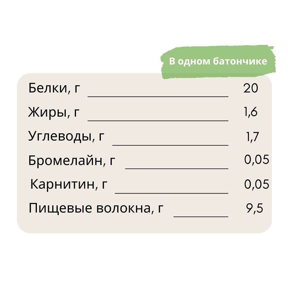 Ассорти протеиновых батончиков POWER PRO Zero 10 штук Шоколад Кокос Фисташка Груша и Клубника - фото 2