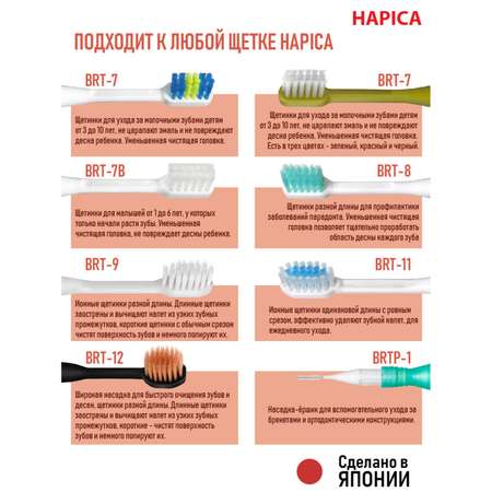 Насадка на зубную щетку Hapica BRT-12K с увеличенной чистящей поверхностью для взрослых и подростков 10+ лет