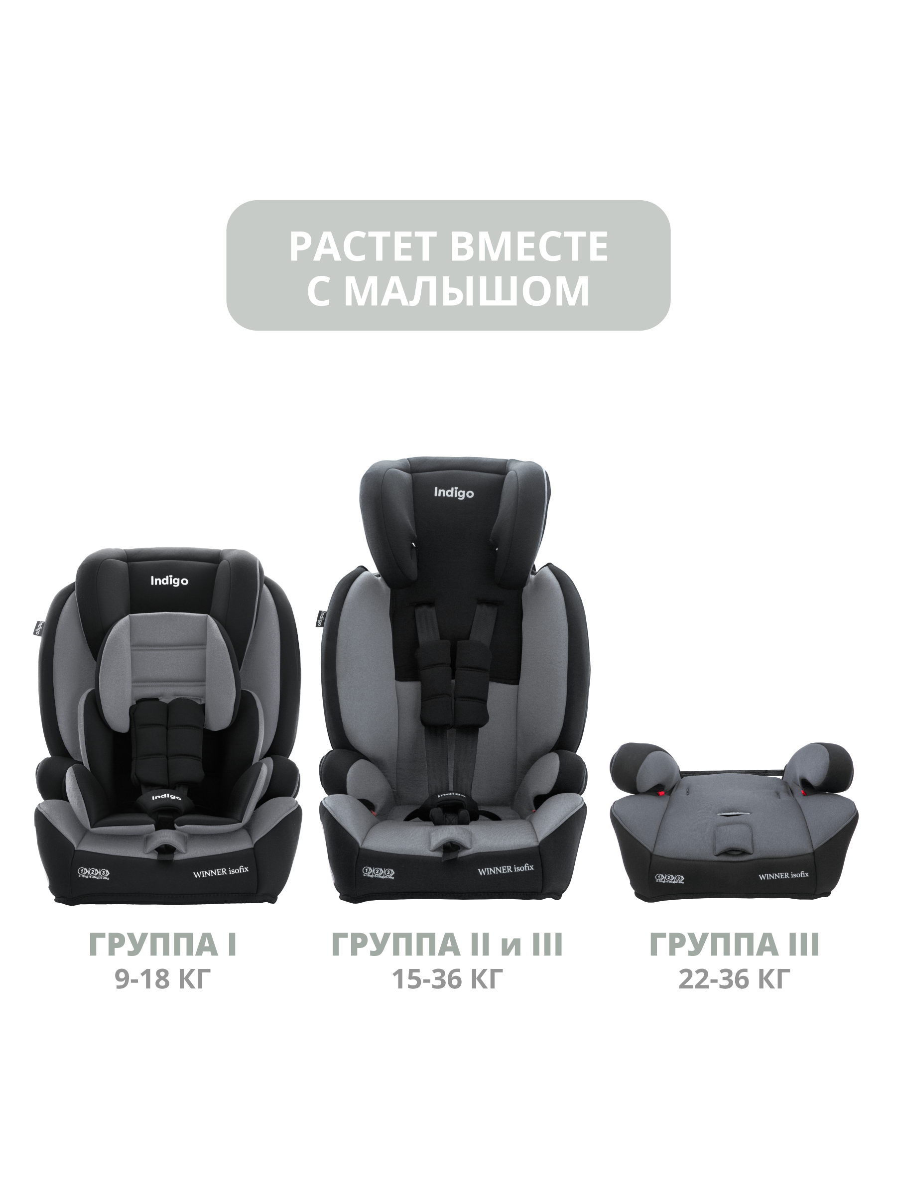 Автокресло бустер детское Indigo Winner isofix 9-36 кг группа 1/2/3 черный серый - фото 7