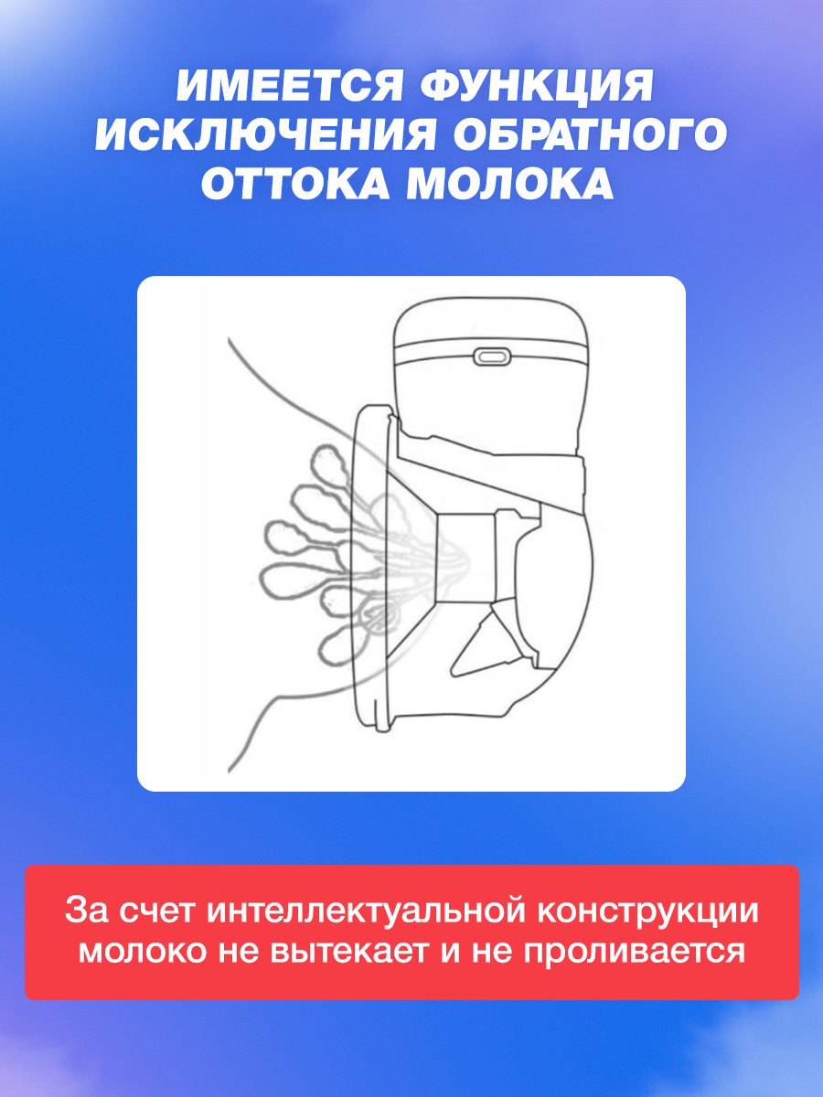Молокоотсос электронный LoviMama двухфазный с массажем - фото 10