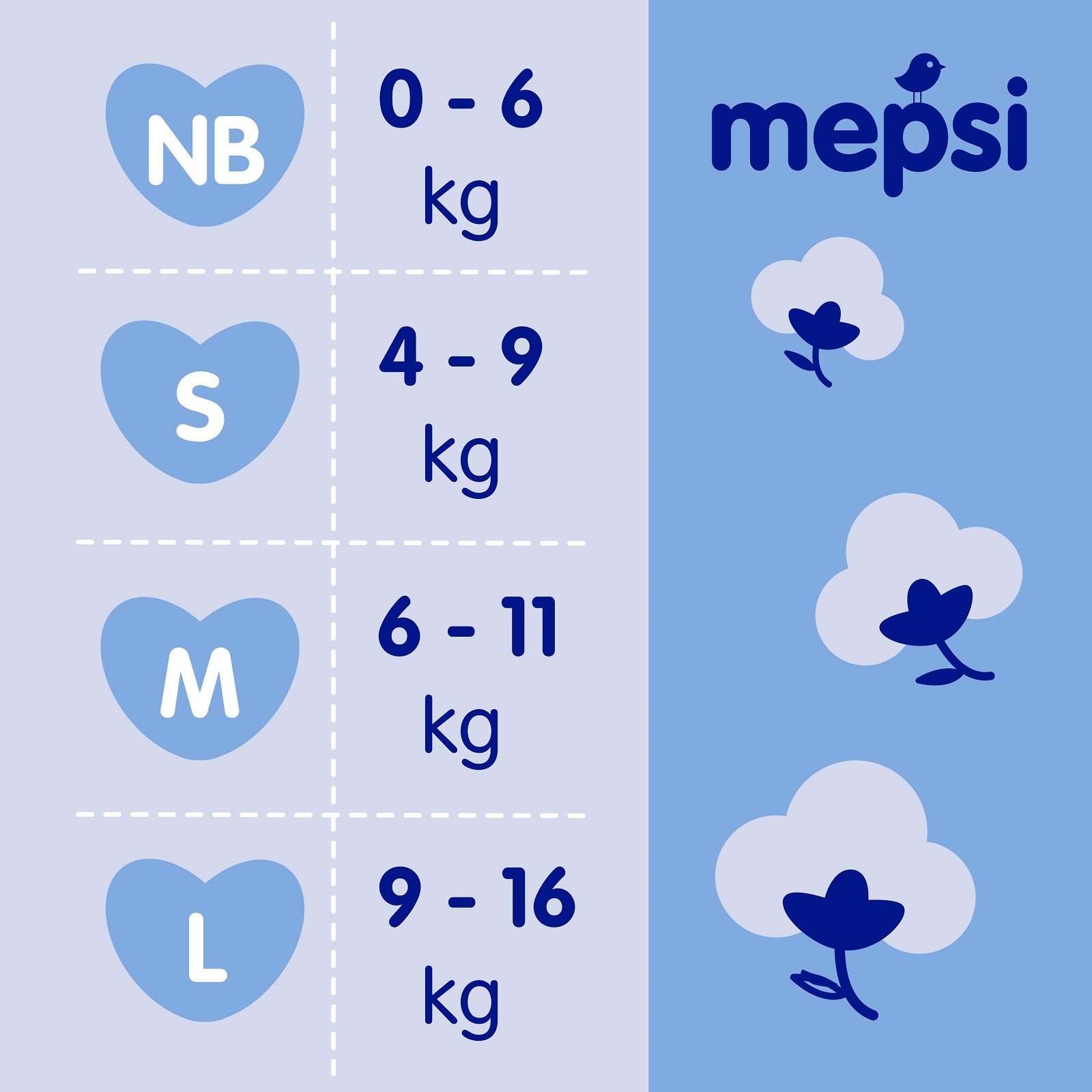 Подгузники Mepsi 72 шт. S - фото 4